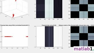 MATLAB code of Kernel-Linear Discriminant Analysis