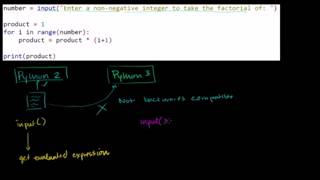 Python 3程序不能向下兼容Python 2 Python 3 Not Backwards Compatible with Python 2