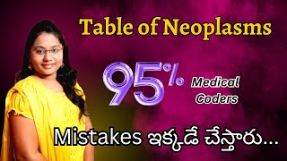 Different Columns in Table of Neoplasm #medicalcodingintelugu #cancer #icd10cm @medicalcodingtelugu