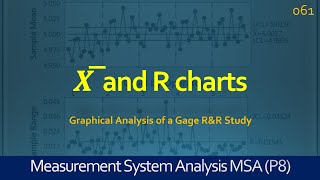 061 MSA | Xbar and R Charts | Measurement System Analysis | Lean Six Sigma Training