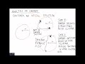 lecture 01 greedy and local search approximation algorithms