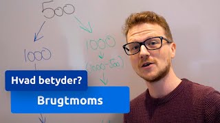 Hvad er Brugtmoms? – Hvordan man sparer penge med Brugtmomsordningen