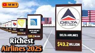 Richest Airlines 2025