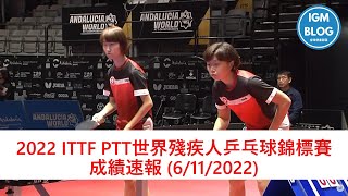 [賽事成績速報] 2022 ITTF PTT世界殘疾人乒乓球錦標賽 (6/11/2022) [全球使者部落]