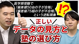 医学部受験で「偏差値50台の子が合格」「偏差値75超の子が不合格」という逆転現象が起こるワケ