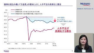 【MHRT Eyes】ひっ迫著しい米国労働市場 ～「現役引退」と「転職活動」が賃金上昇に拍車～