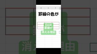 ＜Excel＞エクセルで罫線がコピペ時に消える理由とその対処法　#shorts  #excel #エクセル #excelテクニック  #exceltips