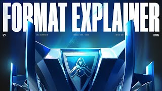 Worlds 2024 | Format Explainer
