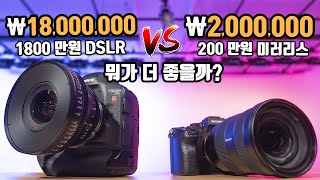 1800만원 시네마 DSLR vs 2022년 180만원 미러리스