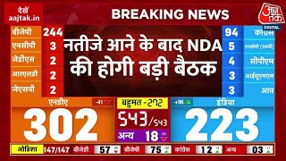 Lok Sabha Election Result 2024: नतीजे आने के बाद NDA की होगी बड़ी बैठक | BJP VS Congress
