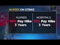 Day 1 of nurses' strike sees little progress in talks