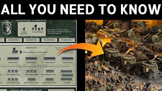 How To Start a Warhammer 40K Astra Militarum Army