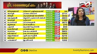 വി കെ പ്രശാന്ത് ലീഡ് ചെയ്യുന്നു വട്ടിയൂർക്കാവിൽ | Assembly Election Results | 24 NEWS