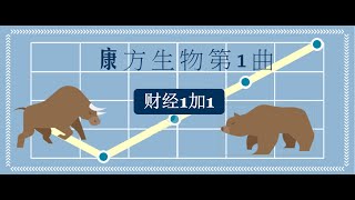 【康方生物第一曲】3分鐘癌症治療市場分析