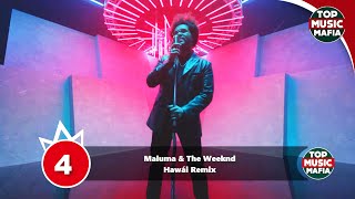 Top 10 Songs Of The Week - November 14, 2020 (Your Choice Top 10)