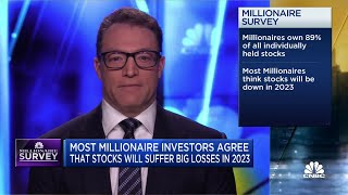 Most millionaires investors agree that stocks will suffer big losses in 2023, CNBC survey finds