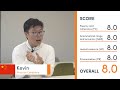 IELTS Speaking - Band 8.0 - with expert feedback (Kevin from China 🇨🇳)