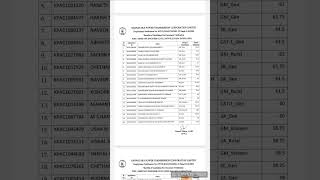 AE civil NKK kptcl 22-23 cutoff and document verification ‎@eedjoin 