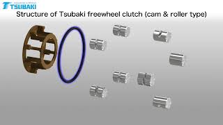 Tsubaki Freewheel Clutch for e-Bike