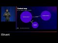 aws re invent 2023 composable architecture using amazon dynamodb and domain driven design com304