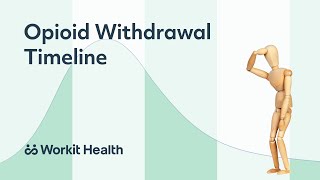 Opioid withdrawal timeline