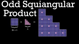 Products of Odd Squares and Triangular Numbers (visual proof - updated version)