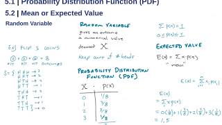 5.1 \u0026 5.2 PDF \u0026 Expected Value