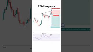 Crypto Live Market Analysis #cryptocurrency #crypto #btc #bitcoin #trading