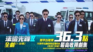 20200406 ~ 《法證先鋒IV🔍》全劇收視報告視頻！