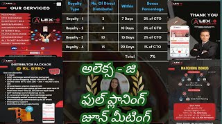 అలెక్స - జి ఫుల్ ప్లానింగ్ జూమ్ మీటింగ్/Alexa - G full planning zoom meeting