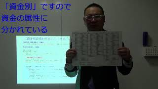 未来財務実践塾　資金別貸借対照表のここが凄い