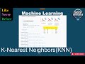 KNN Simplified Learn K Nearest Neighbors with Python Code & Real World Examples