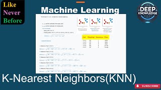 KNN Simplified Learn K Nearest Neighbors with Python Code & Real World Examples