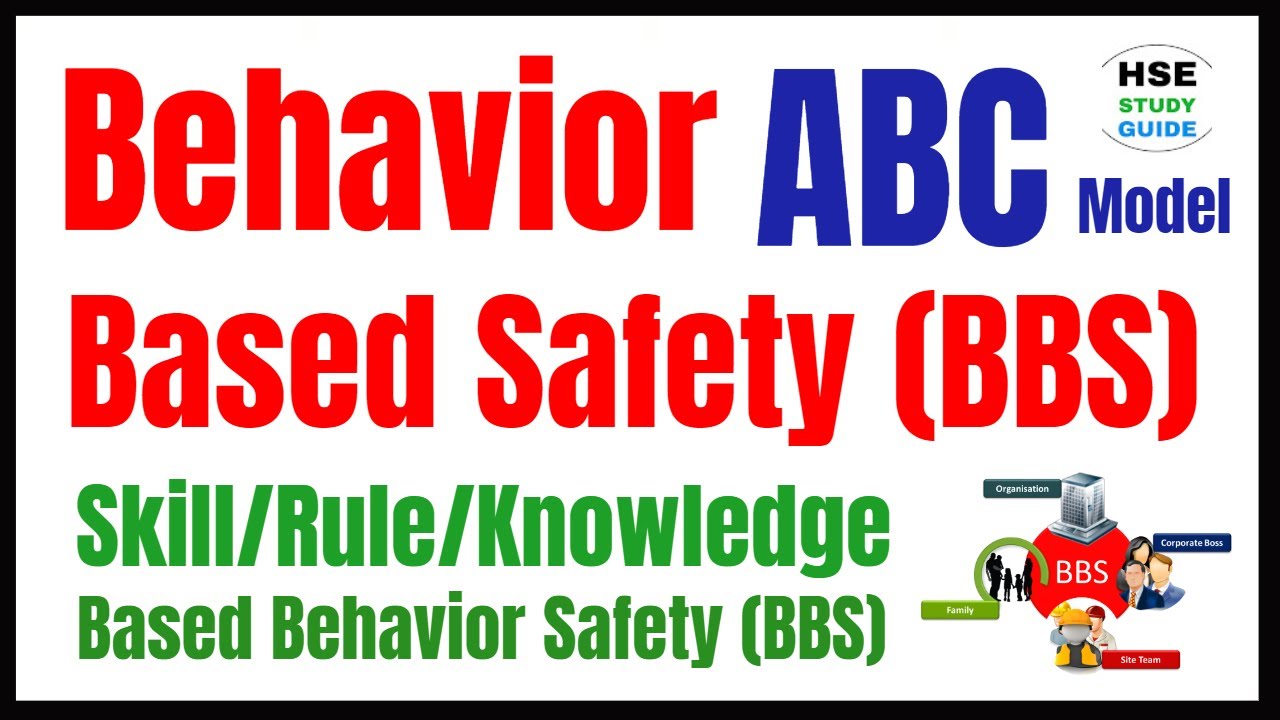 Behavior Based Safety BBS | ABC Model | Skill/Rule/Knowledge Based ...