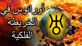 أورانوس في بيوت الخريطة الفلكية