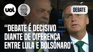 Josias: Debate Lula e Bolsonaro será decisivo; diferença entre eles nas pesquisas não é confortável