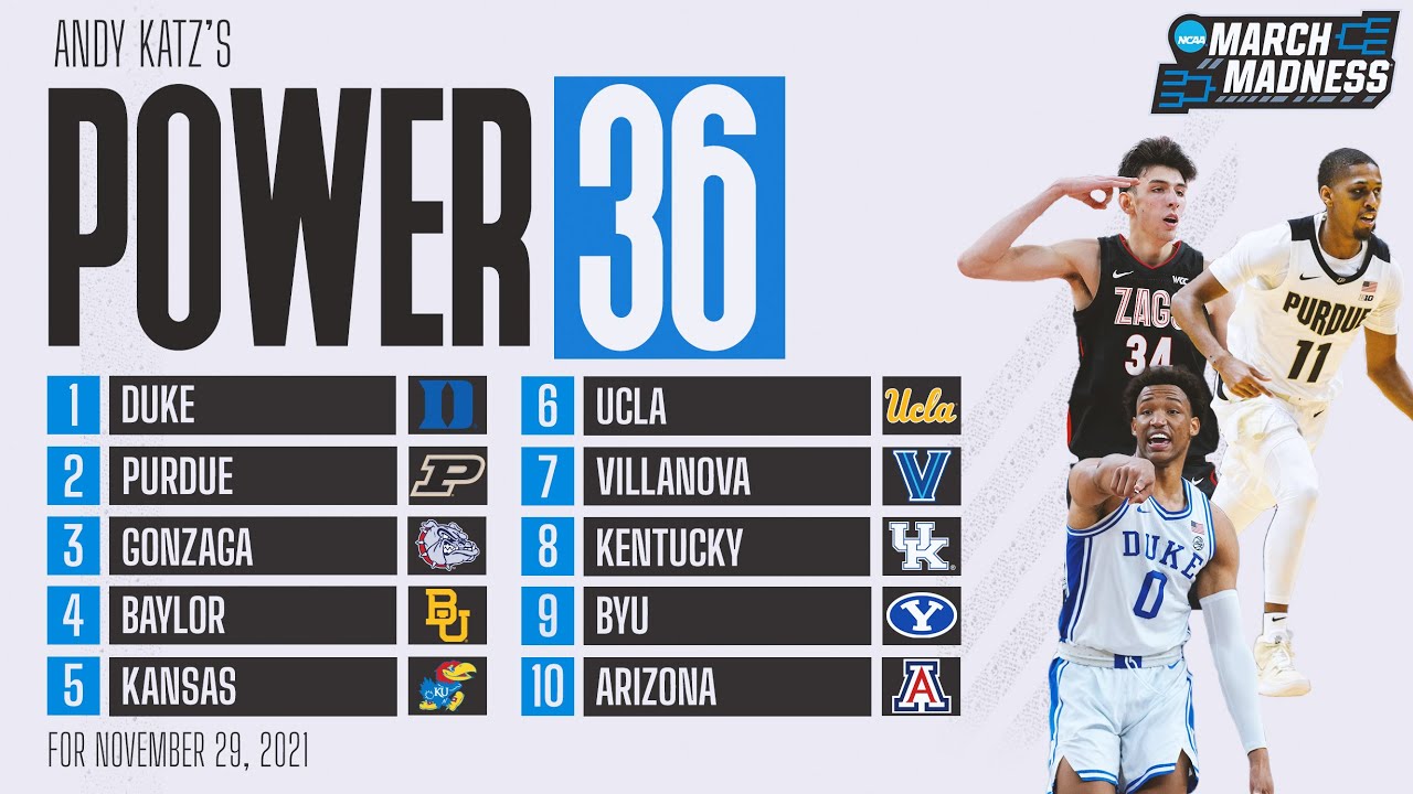 College Basketball Rankings: Duke, Purdue Battle For No. 1 In Power 36 ...