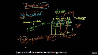 Satellite data and keys | Insertion sort | Data Structures and Algorithms | Part-3 | Applied course