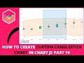 How to Create Custom Candlestick Chart In Chart JS Part 19
