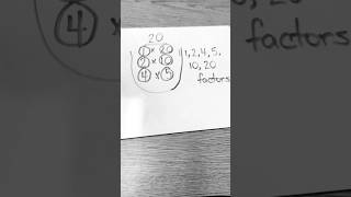 Finding Factors