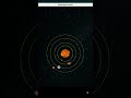 Solar system in #Python #solar #solarsystem #programming  #coding #fun