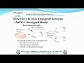 Altogen Labs AsPC-1 Xenograft Service Pancreatic Cancer