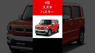 2024年日本で売れた新車の軽自動車ランキングTOP5 🚗✨　#軽自動車#新車ランキング#2024年#日本車#ホンダNBOX#スズキスペーシア#ダイハツタント#スズキハスラー#スズキワゴンR