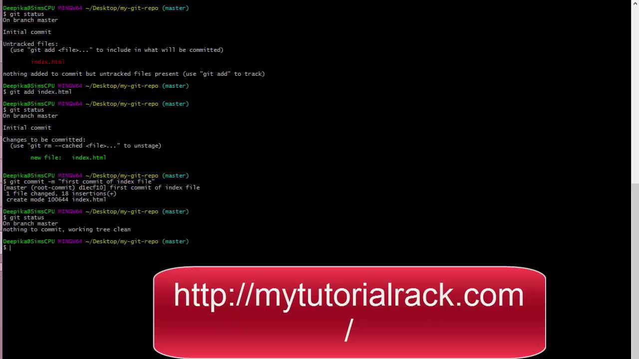 Git Tutorial For Beginners Examples And Forms Git Tutorial For Beginners Examples And Forms