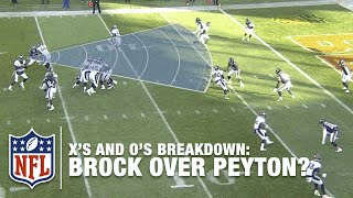 Why the Broncos Should Stick with Brock Osweiler | X's & O's Film Breakdown | NFL