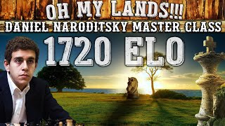 Master Class | Nimzowitsch | Chess Speedrun | Grandmaster Naroditsky