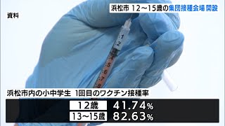 浜松市 小中学生を対象にした新型コロナ集団接種会場開設へ（静岡県）