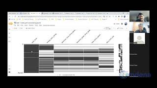 Task 1 :: Data Preprocessing :: Meeting 2