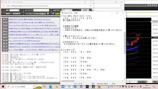 おいぼんＦＸ＠ドル円　朝の勉強会枠　2024/2/22