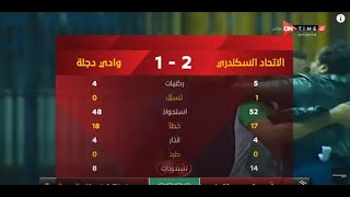 ملخص مباراة الإتحاد السكندري و وادي دجلة 2 - 1 الدور الأول | الدوري المصري الممتاز موسم 2020–21